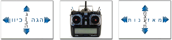 שלט רחוק מוד 1 Mode שלט רחוק מוד 1 Mode