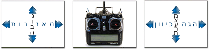 שלט רחוק מוד 3 Mode שלט רחוק מוד 3 Mode