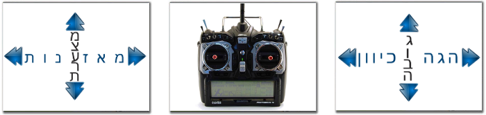 שלט רחוק מוד 4 Mode שלט רחוק מוד 4 Mode